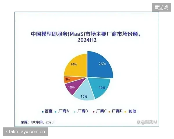 体育组织的ESG（环境、社会和治理）数据将被纳入治理范畴，成为评估其社会价值的关键指标